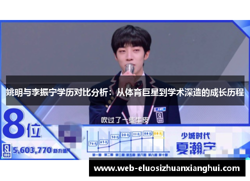 姚明与李振宁学历对比分析：从体育巨星到学术深造的成长历程