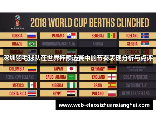 深圳羽毛球队在世界杯预选赛中的节奏表现分析与点评