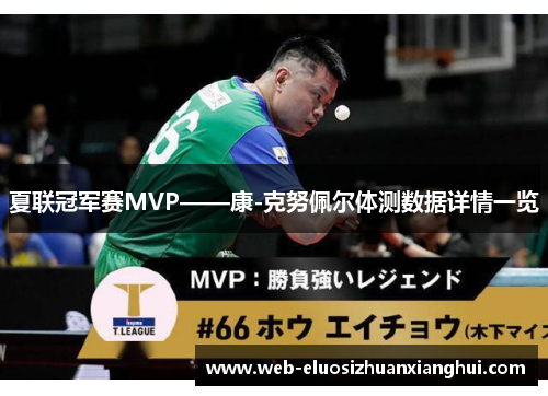 夏联冠军赛MVP——康-克努佩尔体测数据详情一览
